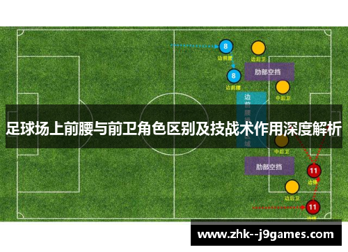 足球场上前腰与前卫角色区别及技战术作用深度解析