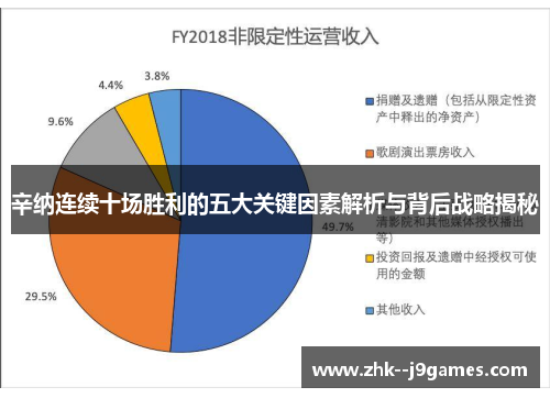 辛纳连续十场胜利的五大关键因素解析与背后战略揭秘