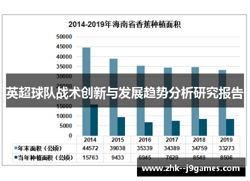 英超球队战术创新与发展趋势分析研究报告
