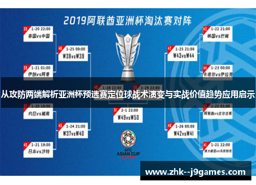 从攻防两端解析亚洲杯预选赛定位球战术演变与实战价值趋势应用启示